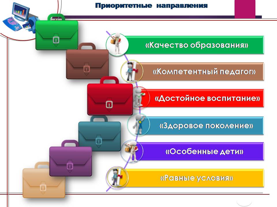 vystuplenie-pri-glave-proekty